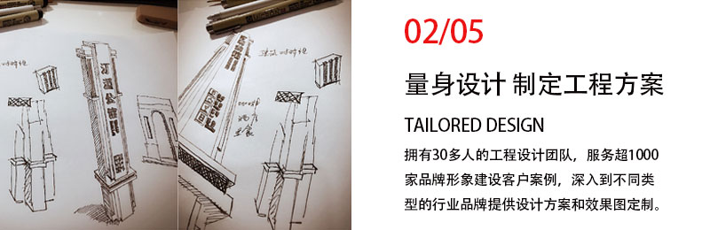 前期标识为花语江南提供地产标识标牌产品