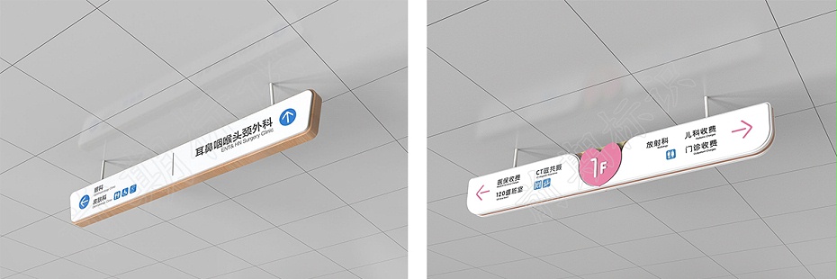 医院科室指示牌
