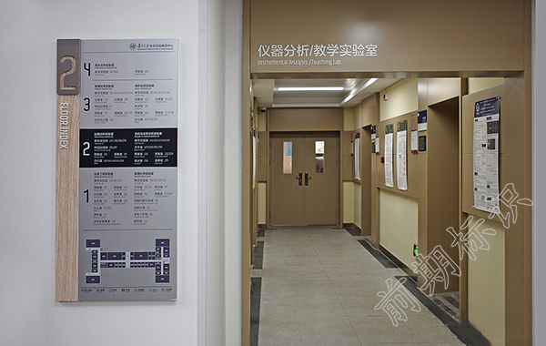 学校导视牌
