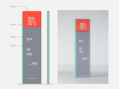 郑州标识制作厂家分析学校标识系统存在的问题