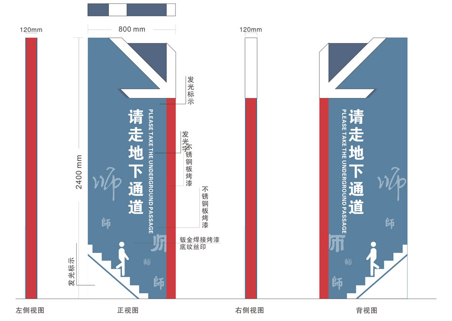 落地分流标识牌