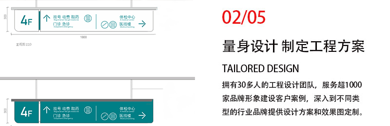医院标识标牌