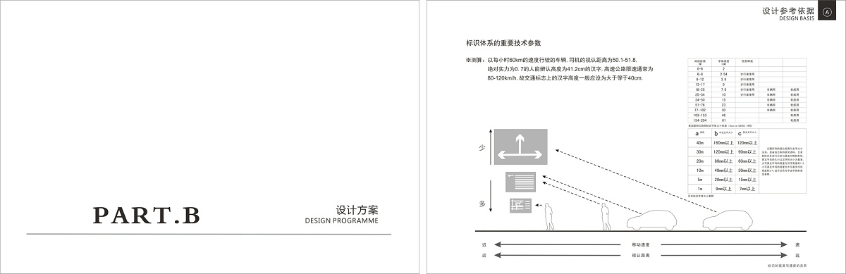 景区标识标牌