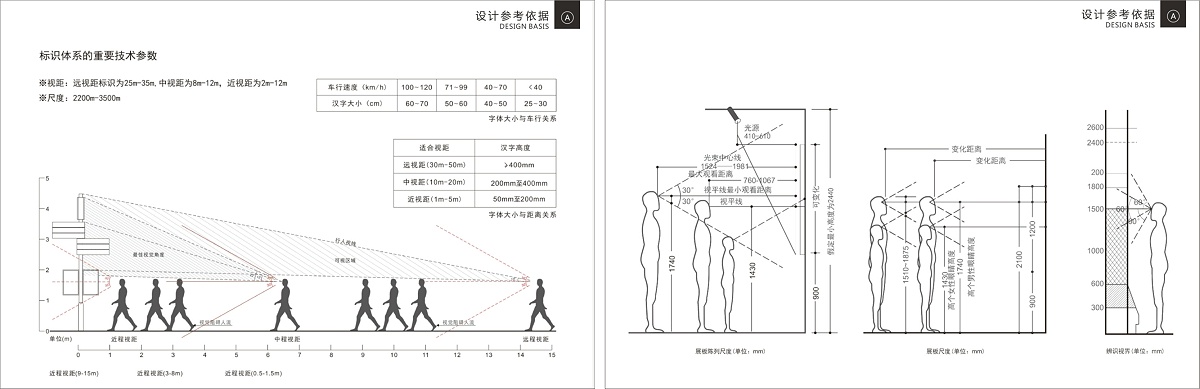 景区标识标牌